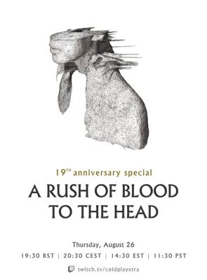 A Rush Of Blood To The Head - Uma Jornada Etérea Entre Texturas Atmosféricas e Clímax Explosivos